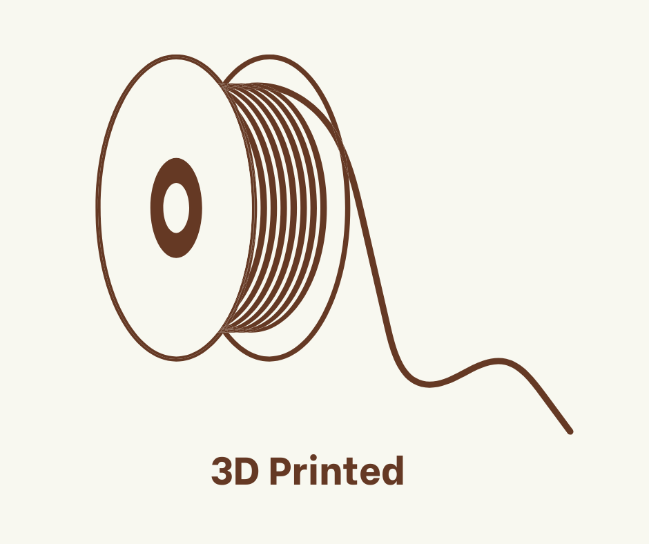 3D Printed Creations